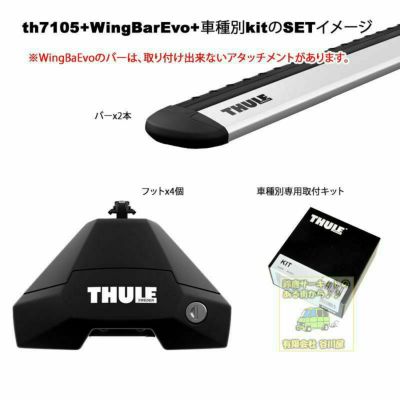 希少稀な THULE KIT5194 Kit Fitting System Rapid ) kit145194 ( パーツ