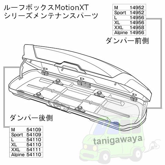 アマテラスループ　パーツ THULE スーリー スペアパーツ デュアルフォースXXL 54111 TH1500054111