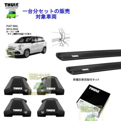 THULEベースキャリア をFIATパンダ4x4に THULEブラックペイント
